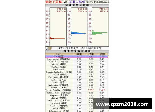 彩神彩票官网多特客负不来梅，积分榜排名不再领先 - 副本