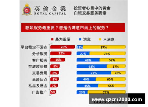 彩神彩票官网英国曼彻斯特：全球投资者心目中的“投资热土”