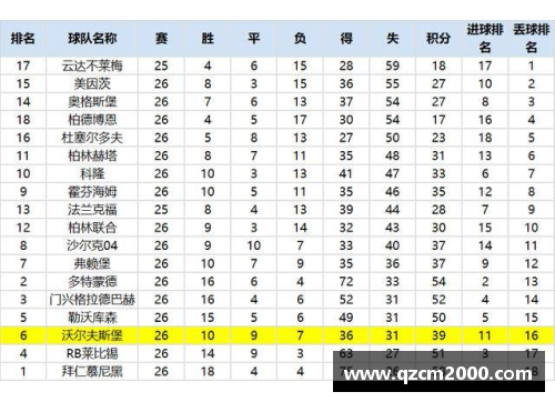 彩神彩票官网汉诺威客场小胜挤进德甲积分榜前列 - 副本