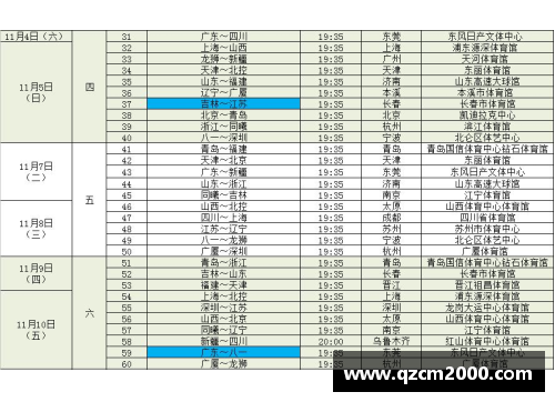 彩神彩票官网2020CBA总决赛时间表公布：广东对阵新疆，次回合比赛时间确定 - 副本