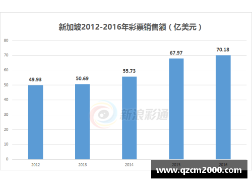 彩神彩票官网国足与新加坡的交手战绩分析：胜利的背后 - 副本