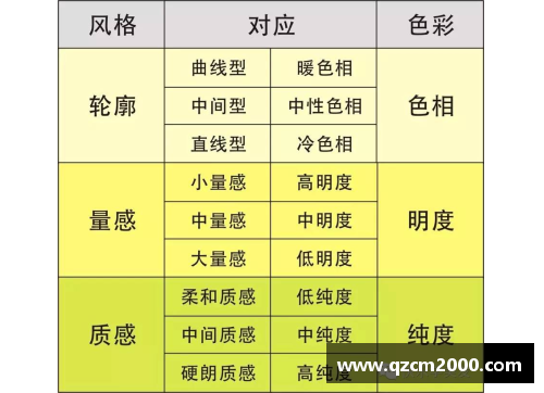 彩神彩票官网意大利简史：从千年分裂走向统一，动荡不安一直存在