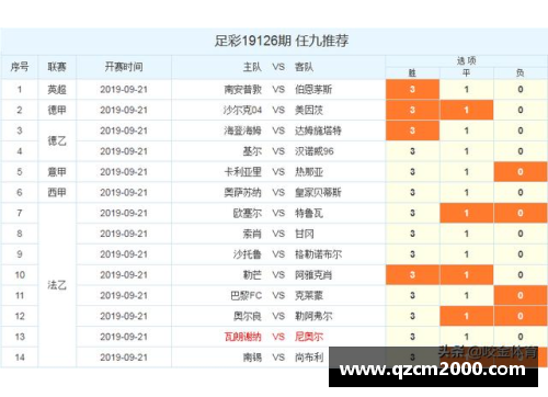 彩神彩票官网沙尔克04主场保持不败，稳坐积分榜前列 - 副本